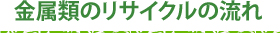 金属類のリサイクルの流れ
